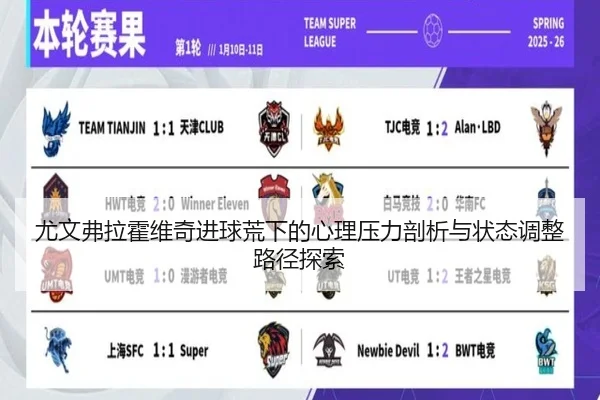 尤文弗拉霍维奇进球荒下的心理压力剖析与状态调整路径探索 - leyu